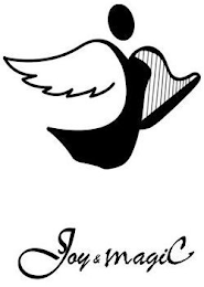 JOY&MAGIC logo