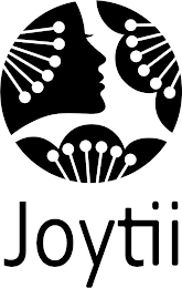 JOYTII logo