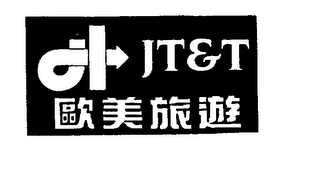 JT & T logo
