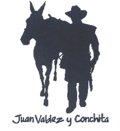 JUAN VALDEZ Y CONCHITA logo
