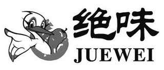 JUEWEI logo