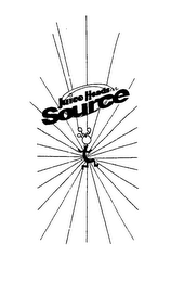JUICE HEADS INC. SOURCE logo