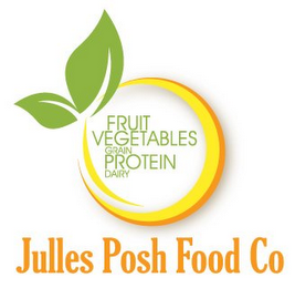 JULLES POSH FOOD CO FRUIT VEGETABLES GRAIN PROTEIN DAIRY logo