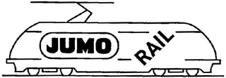 JUMO RAIL logo
