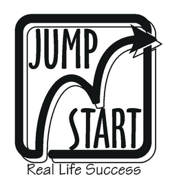 JUMP START REAL LIFE SUCCESS logo