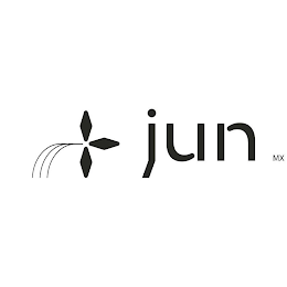 JUN MX logo