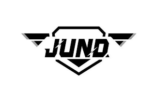 JUND logo