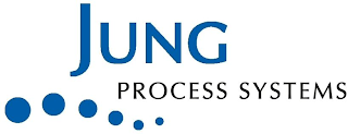 JUNG PROCESS SYSTEMS logo