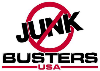 JUNK BUSTERS USA logo