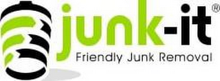 JUNK-IT FRIENDLY JUNK REMOVAL logo
