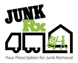 JUNK RX YOUR PRESCRIPTION FOR JUNK REMOVAL logo