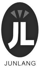 JUNLANG JL logo
