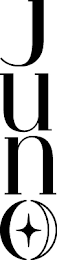 JUNO logo