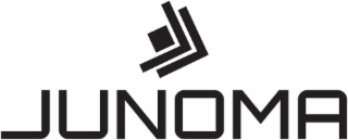 JUNOMA logo