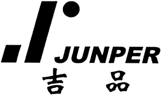 JUNPER logo