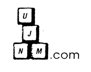 JUNUM.COM