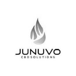 JUNUVO CBD SOLUTIONS logo