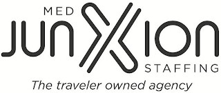 JUNXION MED STAFFING THE TRAVELER OWNEDAGENCY logo