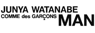 JUNYA WATANABE COMME DES GARCONS MAN logo