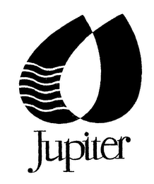 JUPITER logo
