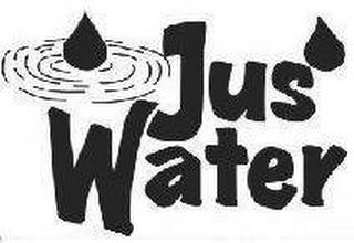 JUS' WATER logo
