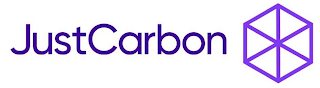 JUSTCARBON logo