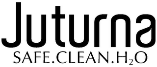 JUTURNA SAFE.CLEAN.H2O logo
