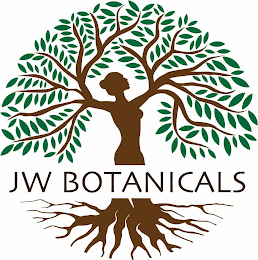JW BOTANICALS logo