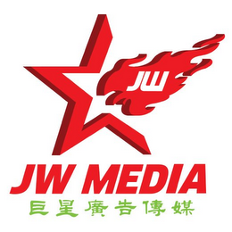 JW JW MEDIA logo