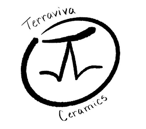 JW TERRAVIVA CERAMICS logo