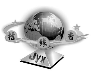 JYX logo