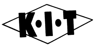 K-I-T logo
