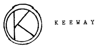 K KEEWAY logo