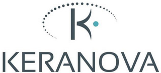 K KERANOVA logo