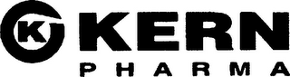 K KERN PHARMA logo
