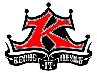 K KINDIG ·IT· DESIGN logo