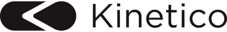 K KINETICO logo
