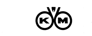 K M logo
