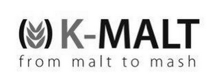 K-MALT FROM MALT TO MASH logo