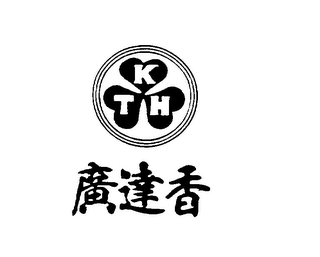 K T H logo