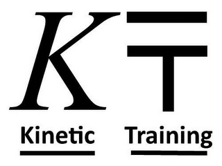 K T KINETIC TRAINING logo