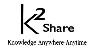 K2SHARE KNOWLEDGE ANYWHERE-ANYTIME logo