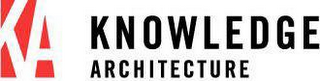 KA KNOWLEDGE ARCHITECTURE logo