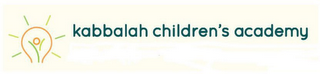 KABBALAH CHILDREN'S ACADEMY logo