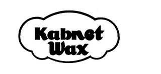 KABNET WAX logo