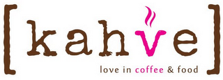[KAHVE] LOVE IN COFFEE & FOOD logo