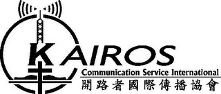 KAIROS COMMUNICATION SERVICE INTERNATIONAL logo