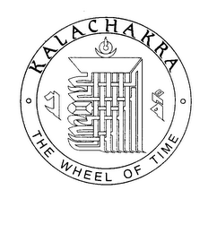 KALACHAKRA THE WHEEL OF TIME logo
