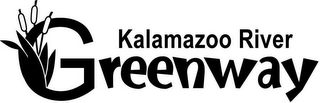 KALAMAZOO RIVER GREENWAY logo