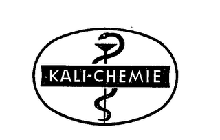 KALI-CHEMIE logo